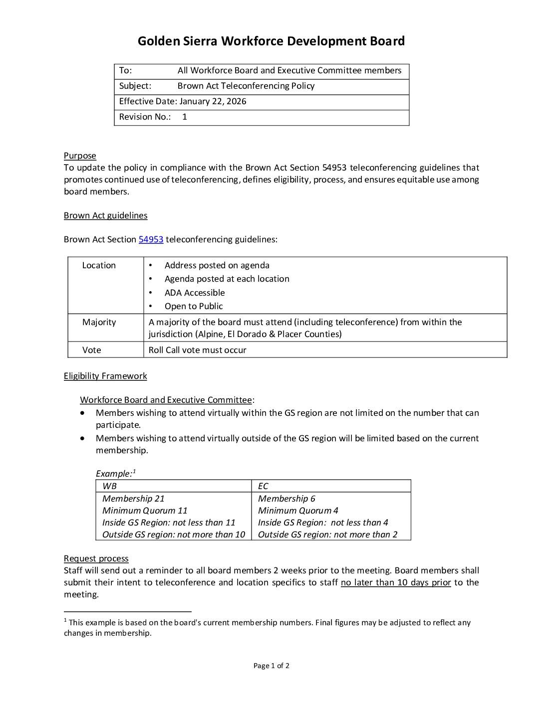 GSWDB Teleconferencing Policy